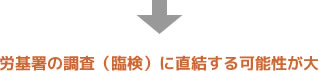 労基署の調査（臨検）に直結する可能性が大